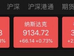 特朗普白宮喊話：美國準備好擁抱和平！美股拉升 原油、黃金暴跌