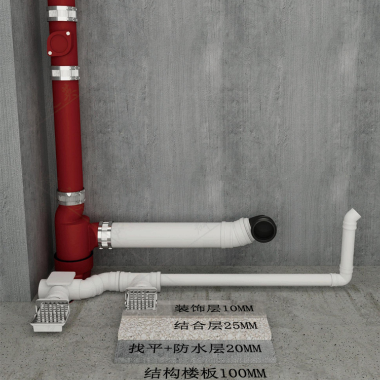 同層排水匯集器