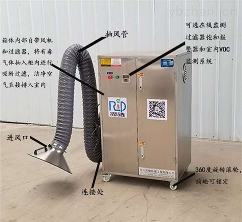 河北移動voc處理器 可移動voc廢氣設備廠家
