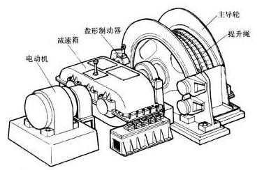 煤礦提升機(jī)閘瓦間隙保護(hù)_提升機(jī)閘瓦磨損在線監(jiān)測